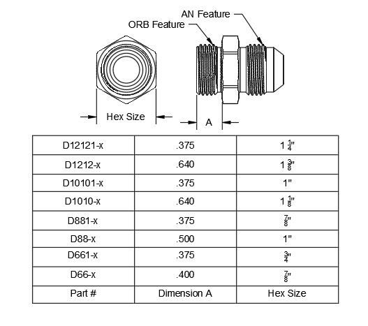 ORG dwg